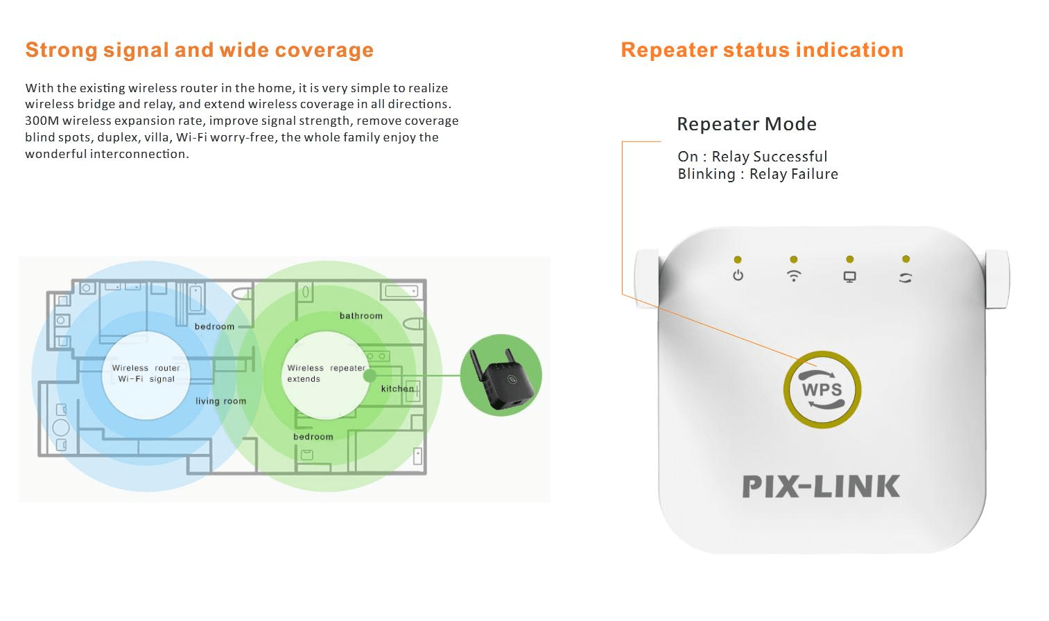 wifi-усилватели-Pix-Link-WR25 wifi-усилватели-Pix-Link-WR25